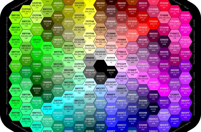 fff色卡是什么意思?