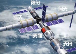 中国终于有了自己的空间站，中国的空间站叫什么名字？