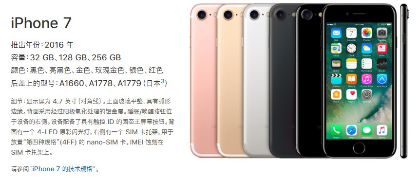 苹果手机A1661是什么意思？