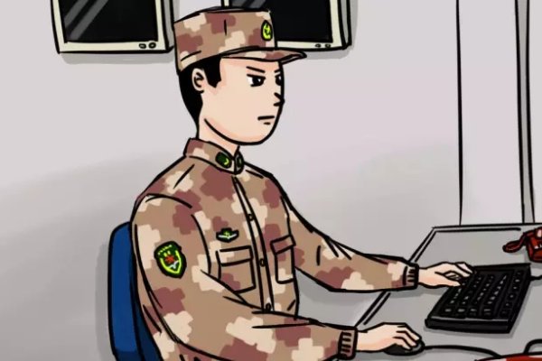 武装力量动员包括