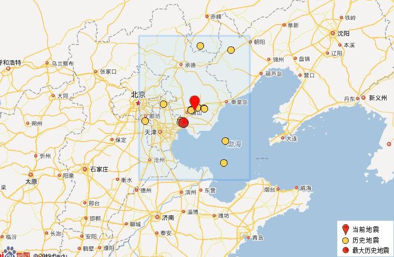 唐山地震后发生33个余震，33个余震分别都是几级？