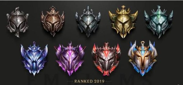 lol最强王者以上有几个段位