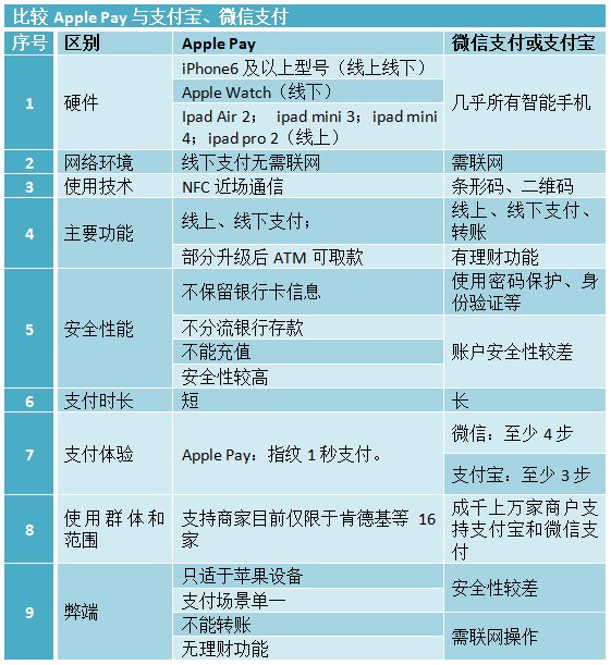 苹果中文网的介绍