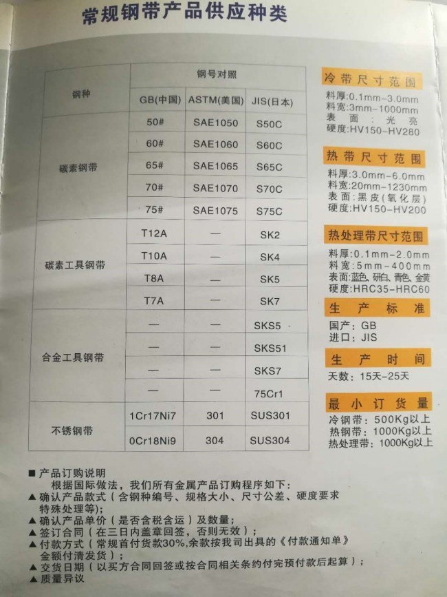 SK5钢是什么材料？