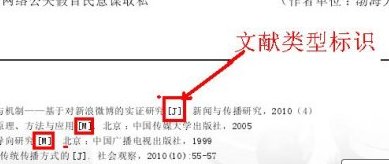 论文集有哪几类？