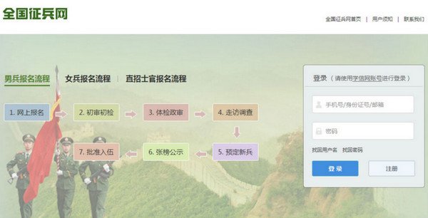 在校大学生怎么登记兵役？
