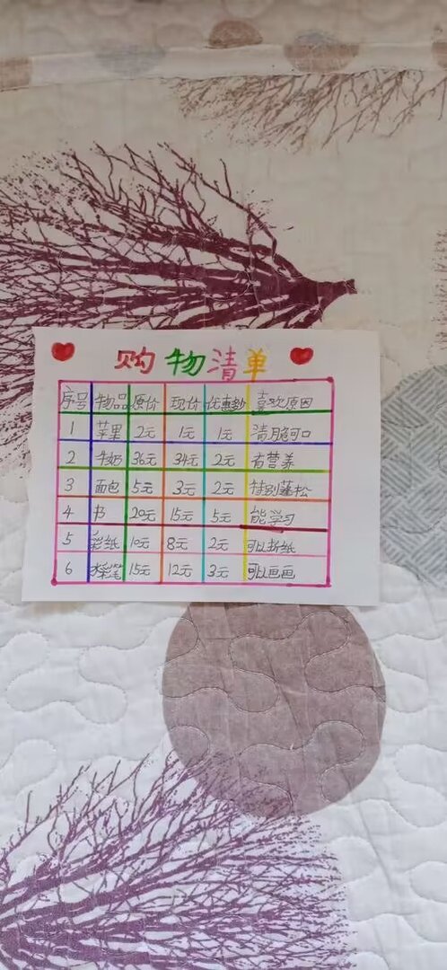 幼儿园购物清单怎么画