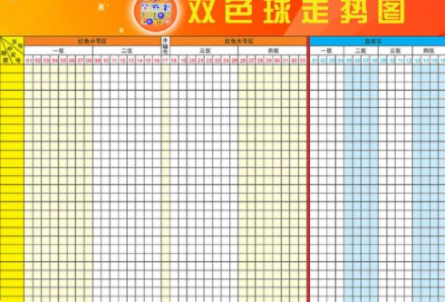 双色球7加1复式3红1蓝多少钱