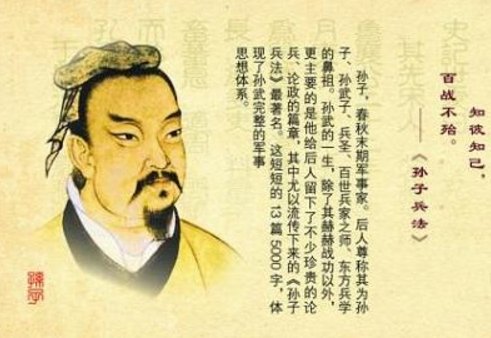 主不可因怒而兴师，将不可以愠而致战 是什么意思