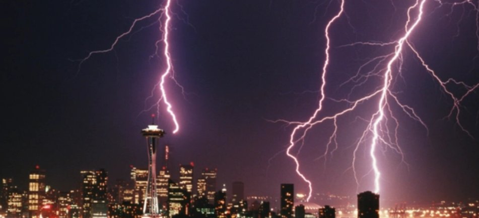 “一级防雷”，“二级防雷”，“三级防雷”分别是什么意思？