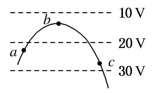 为什么电势差计测的是电池的电动势而不是端电压
