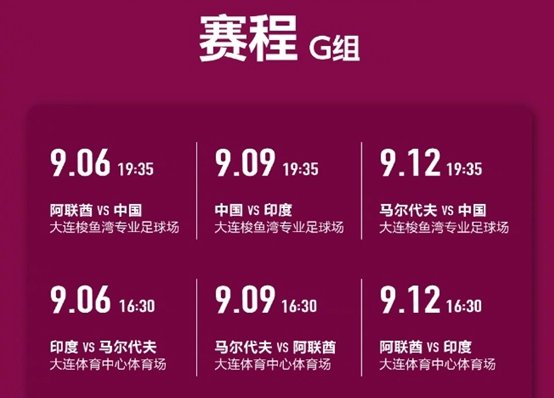 奥运足球预选赛程