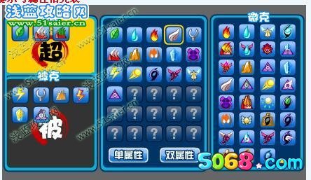 皮特萨罗的介绍