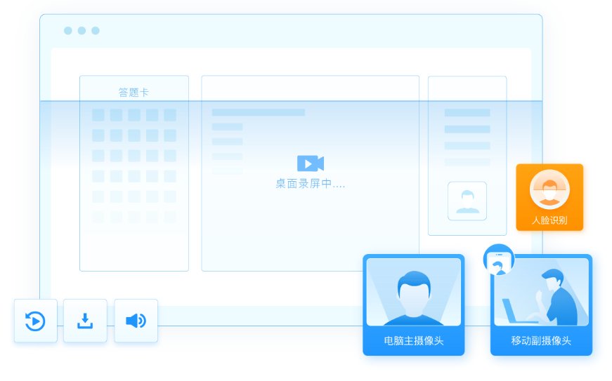 有哪些比较好的在线考试系统？