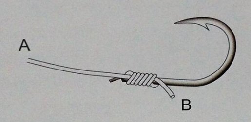 怎么装一支完整的鱼竿,一步一步讲详细点,谢谢