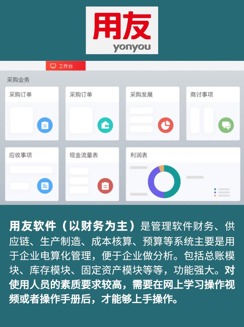 最好的服装进销存软件排名是哪些(服装进销存管理软件排名)