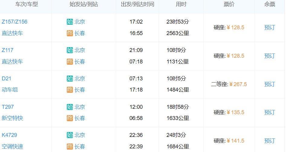 北京到长春火车时刻表