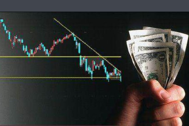 什么是金融风暴