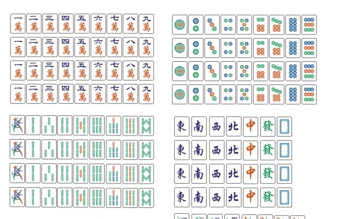 大四喜是什么？