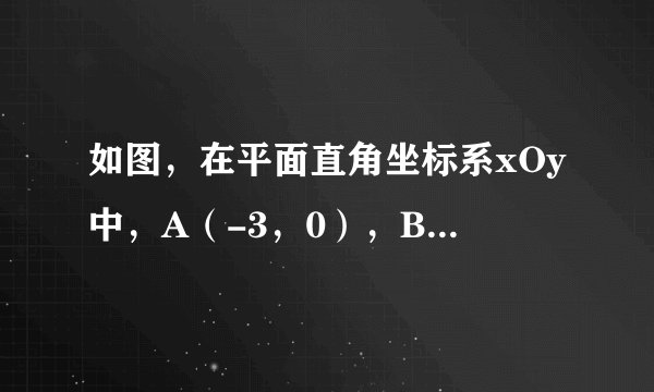 如图，在平面直角坐标系xOy中，A（-3，0），B（0，1），形状相同的抛物线Cn（n=1，2，3，4，…） 的顶点