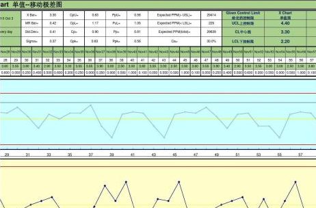 级差是什么意思