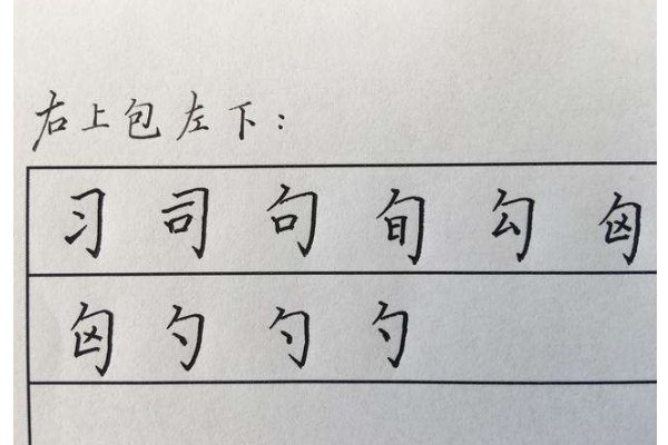 左上包围和右上包围的字笔顺是什么？