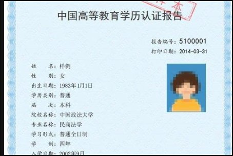 学信网上怎么查毕业证真伪?