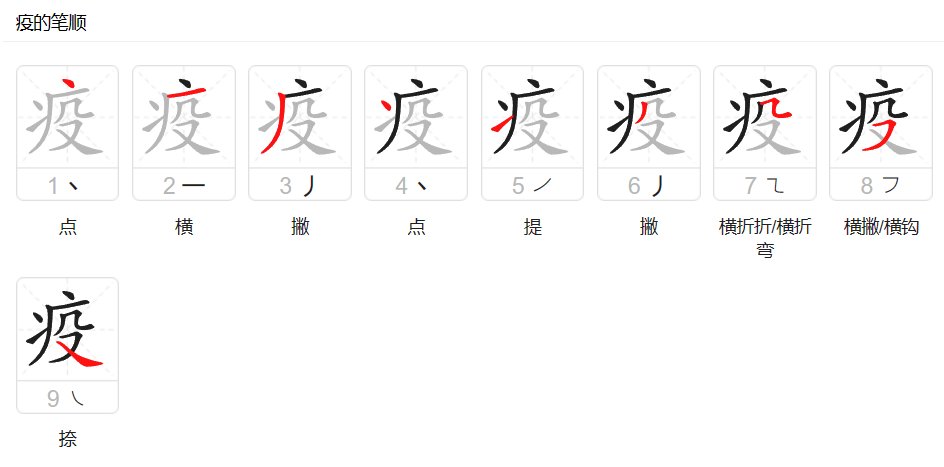 疫情的疫怎么写?