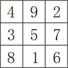 请问，一到九几个数字在九字格中横竖左右斜加起来都等于十五，这个题该怎么做？