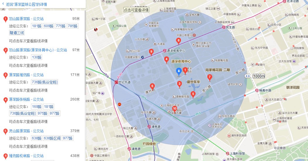 怎么去，源深篮球公园的地址，地图