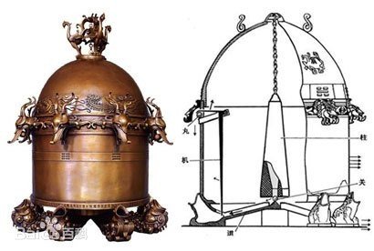 东汉时期我国出现了世界上第一台监测报告地震的仪器“候风地动仪”，它的发明者是谁？