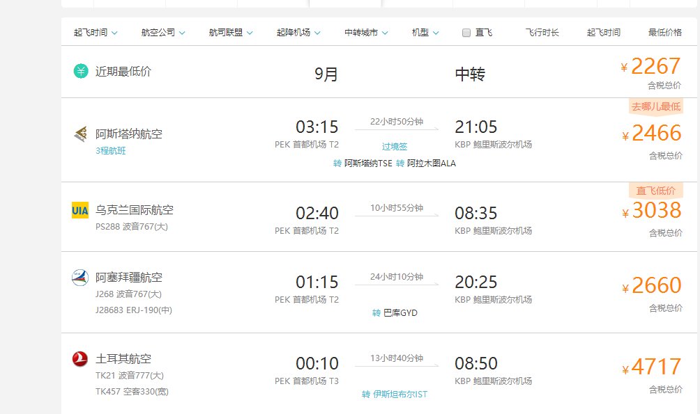 北京到基辅飞行时间