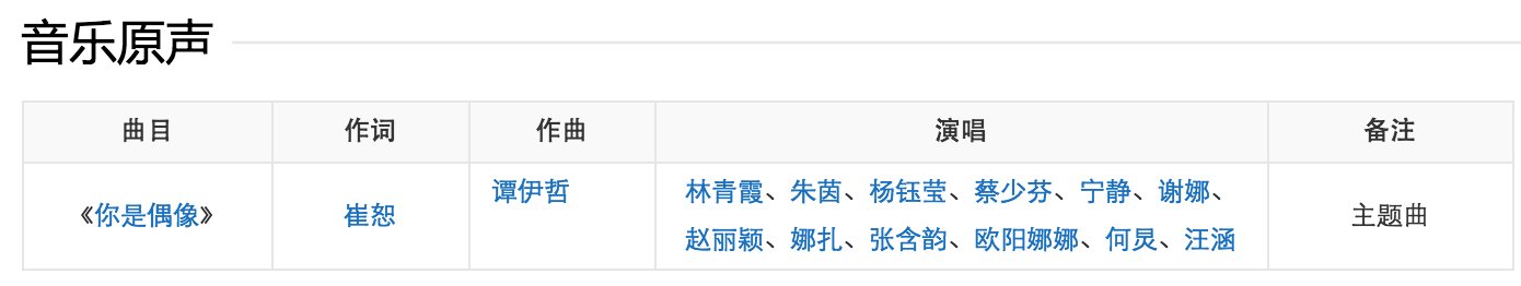 偶像来了的主题曲
