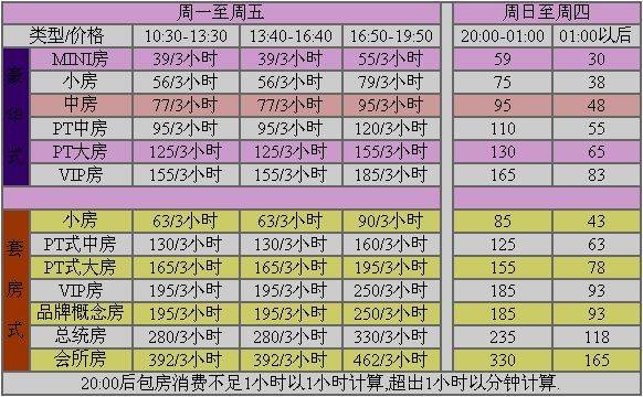 广州堂会ktv价格表，如果我是7月 31日去的话，加上自助餐，大概10个人左右，每个人要多少钱？或