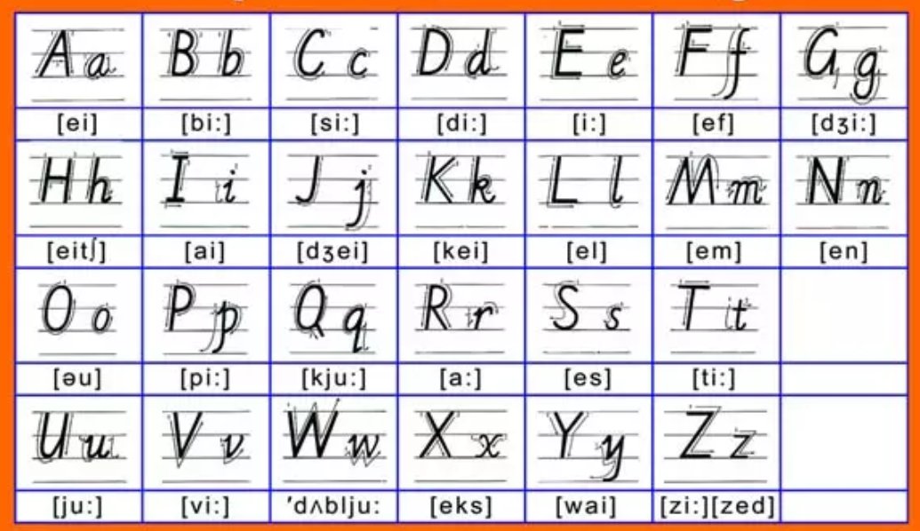 26个字母拼音怎么写？