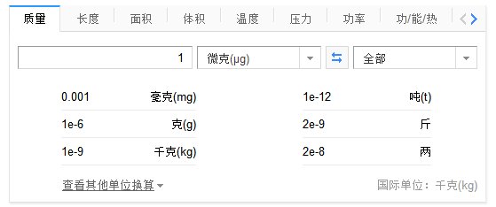 微克等于多少国际单位