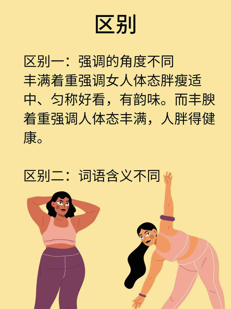 丰满与丰腴有什么区别？