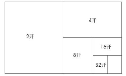 大度纸张尺寸是多少？