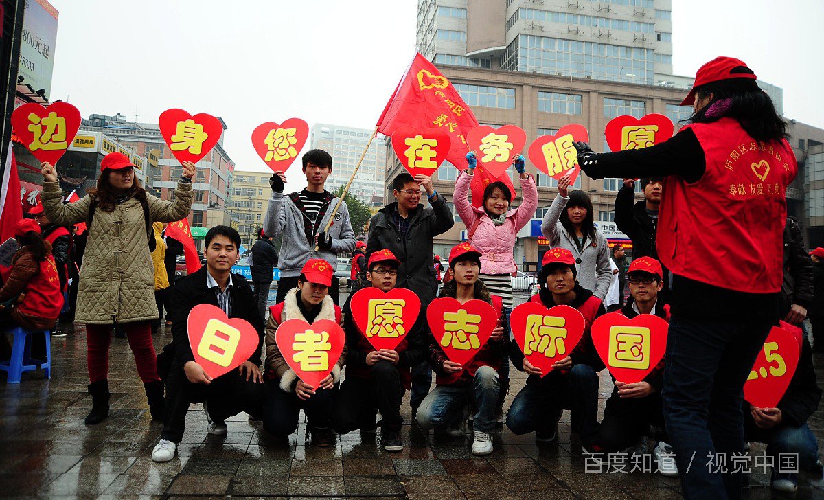 国际志愿者日是哪天？