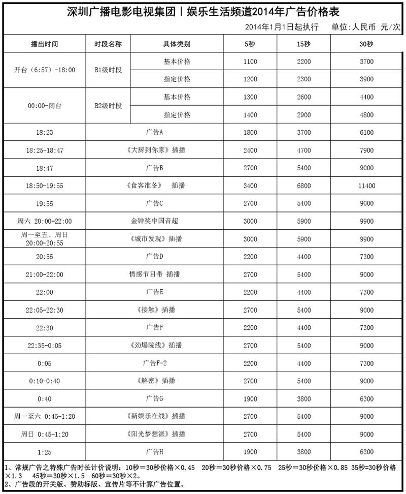 深圳电视台娱乐频道的深圳娱乐频道广告价格