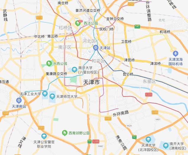 天津市属于哪个省？