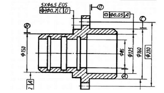EQS是什么意思？