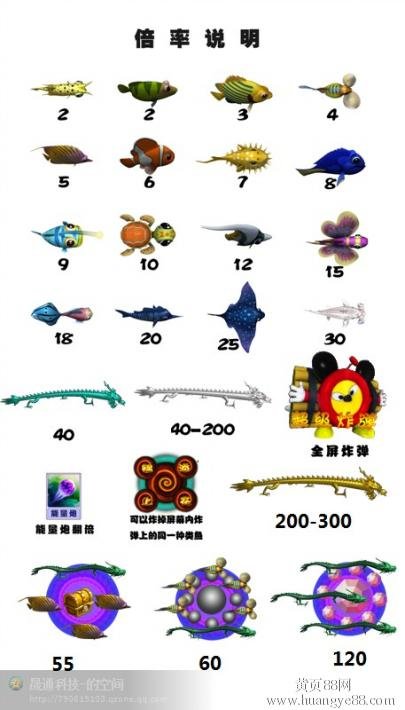 蛟龙出海游戏机的参数调整