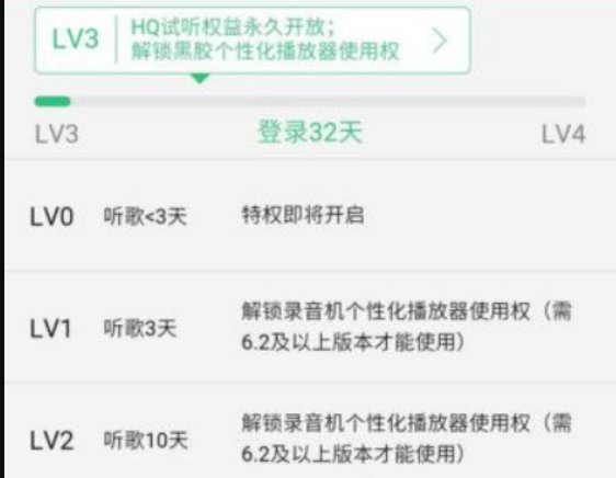 绿钻体验活动什么意思啊？
