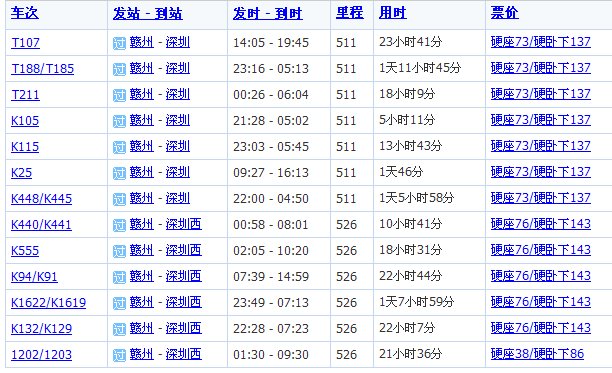 从赣州出发乘坐火车有没有途径广州和深圳的车次，请告知下谢谢
