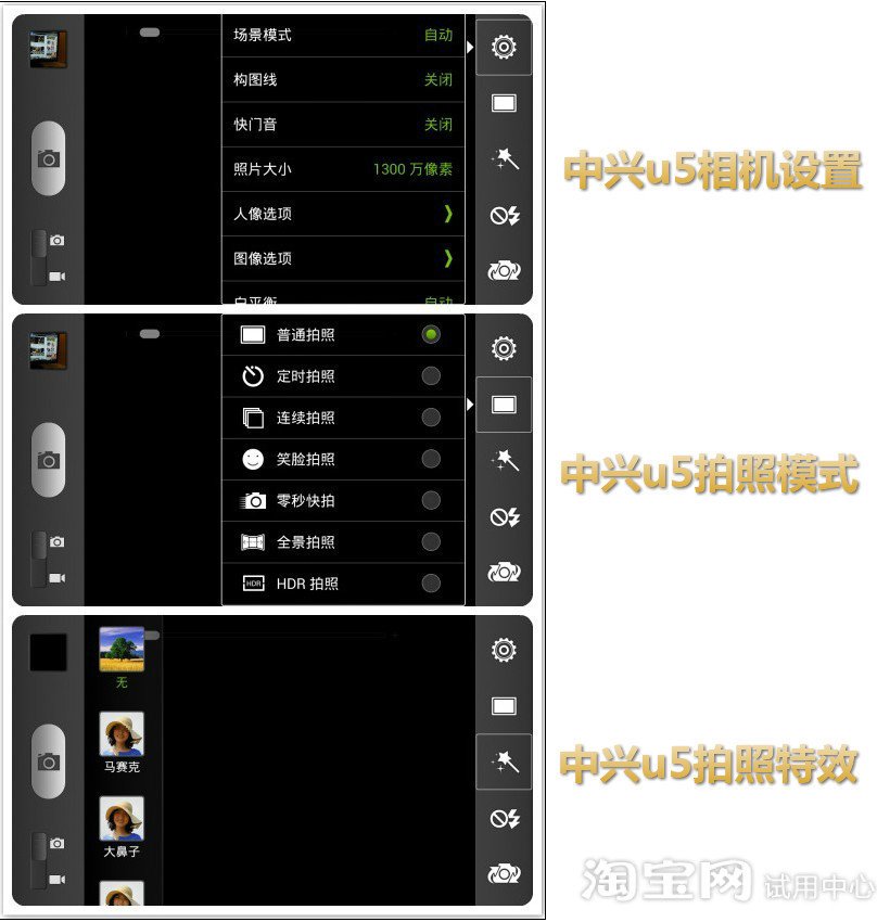 中兴U5的配置参数