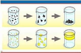聚沉是什么意思