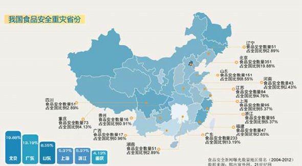 易子相食的基本解释