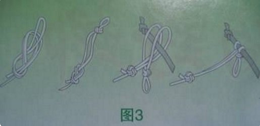 怎么装一支完整的鱼竿,一步一步讲详细点,谢谢