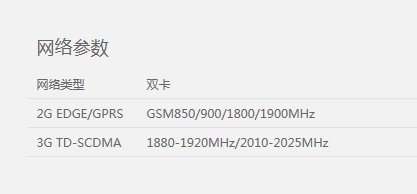 vivo x3手机支持联通4g吗